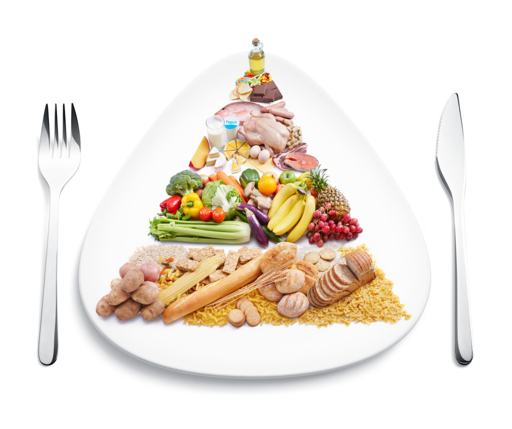 PIRAMIDE ALIMENTARE NEL PIATTO